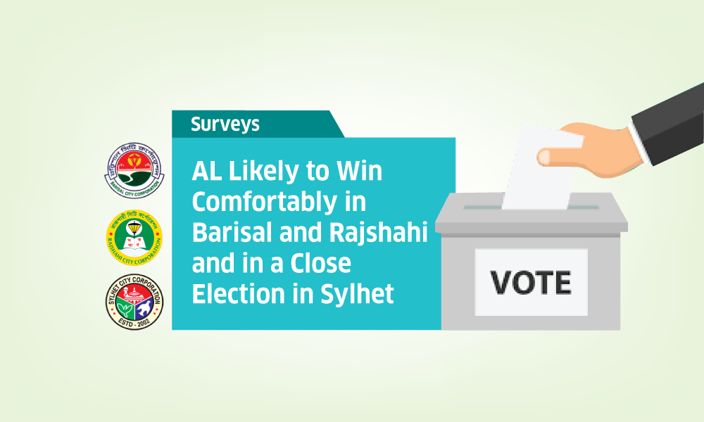 AL Likely to Win Comfortably in Barisal and Rajshahi and in a Close Election in Sylhet: Surveys